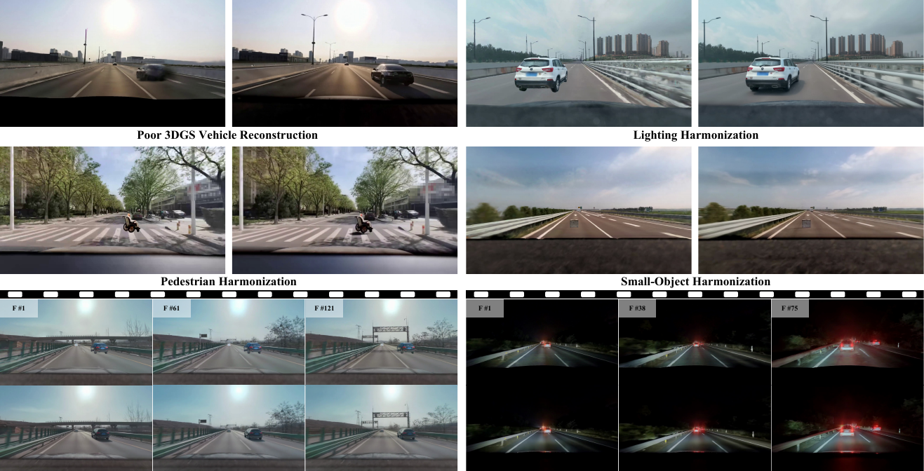 RealityBridge: Bridging Editable 3D Gaussian Splatting Driving Simulations and Real-World Videos